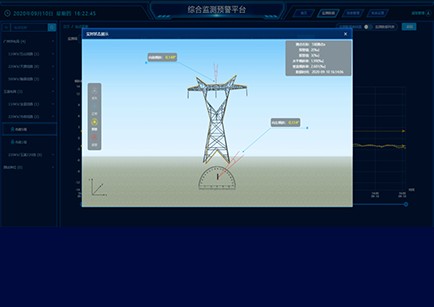 输电线路综合监测预警平台插图6