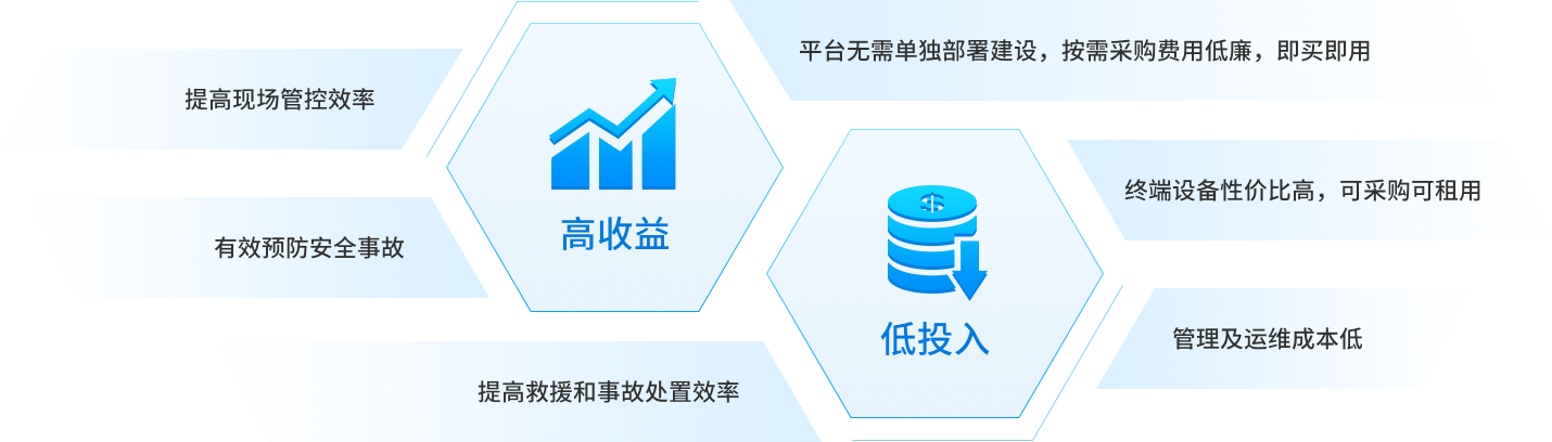 智能安全帽_智能头盔_智慧工地安全帽插图18