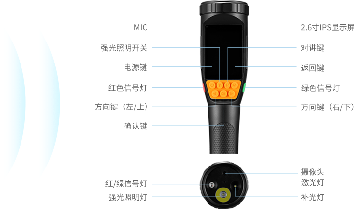 智能手电筒插图8