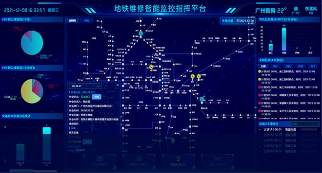 智能维修调度监控平台插图4 智能维修调度监控平台插图4