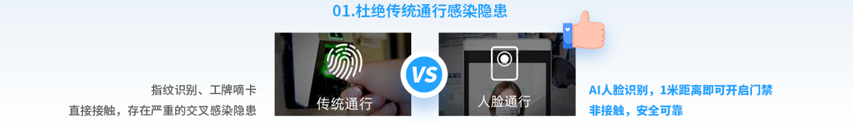 华微一脸通插图11 华微一脸通插图11