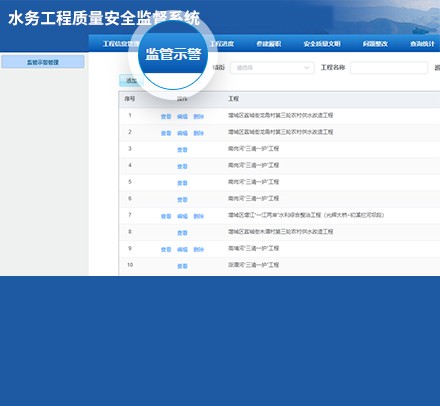 水务工程质量安全监督系统插图4