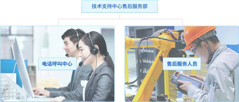 客户支持插图2 客户支持插图2