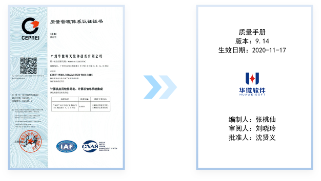 综合管理服务支撑能力插图2 综合管理服务支撑能力插图2