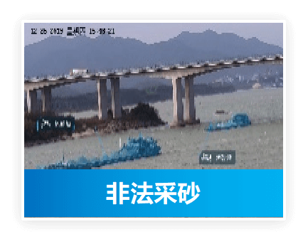 水利AI智能应用