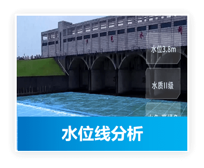 水利AI智能应用