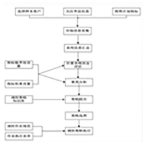 weiMates插图5